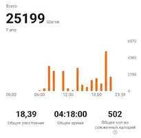 Screenshot_20230407_214230_Zepp Life.webp