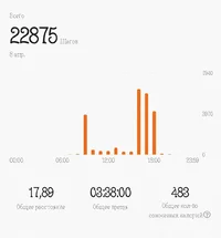 Screenshot_2023-04-08-20-59-46-348-edit_com.xiaomi.hm.health.webp Screenshot_2023-04-08-20-59-46-348-edit_com.xiaomi.hm.health.webp