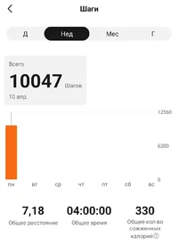 Screenshot_20230410_184002_Zepp Life.webp Screenshot_20230410_184002_Zepp Life.webp