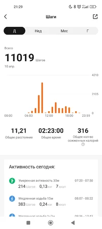 Screenshot_2023-04-10-21-29-50-066_com.xiaomi.hm.health.webp