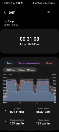 Screenshot_20230410_232255_Samsung Health.jpg