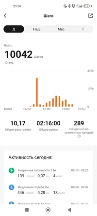 Screenshot_2023-04-12-21-07-14-468_com.xiaomi.hm.health.webp