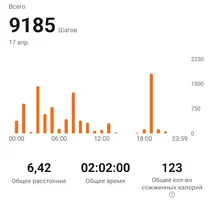 Screenshot_20230418_090404_Zepp Life.jpg