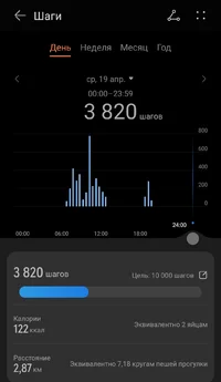 Screenshot_2023-04-23-21-56-22-717_com.huawei.health-edit.jpg Screenshot_2023-04-23-21-56-22-717_com.huawei.health-edit.jpg