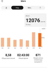 Screenshot_20230424_185341_Zepp Life.webp