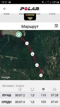 Screenshot_20230429-183104_Polar Flow.webp