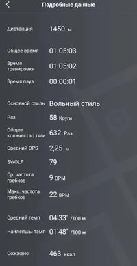 Screenshot_20230505_000306_Zepp Life.webp