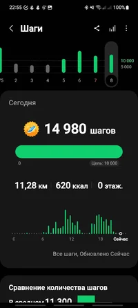 Screenshot_20230508_225541_Samsung Health.webp