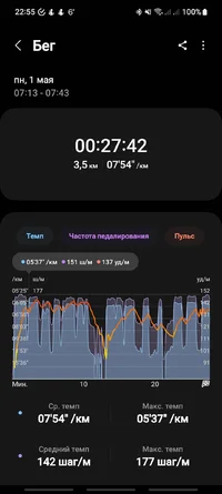 Screenshot_20230508_225523_Samsung Health.webp