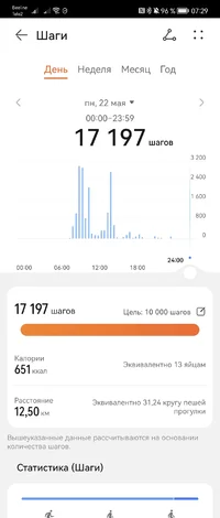 Screenshot_20230523_072911_com.huawei.health.jpg Screenshot_20230523_072911_com.huawei.health.jpg