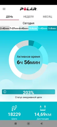 Screenshot_2023-05-26-21-29-12-703_fi.polar.polarflow.webp