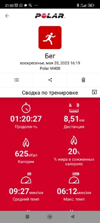 Screenshot_2023-05-28-21-02-47-679_fi.polar.polarflow.jpg