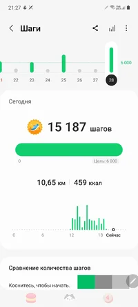 Screenshot_20230528-212718_Samsung Health.jpg Screenshot_20230528-212718_Samsung Health.jpg