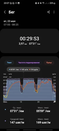 Screenshot_20230529_220716_Samsung Health.webp