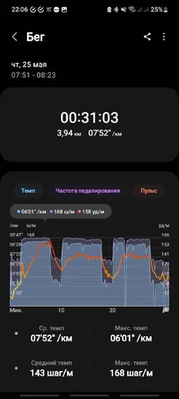 Screenshot_20230529_220656_Samsung Health.webp