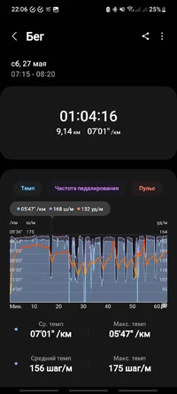 Screenshot_20230529_220644_Samsung Health.webp