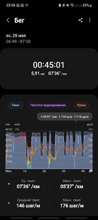 Screenshot_20230529_220632_Samsung Health.webp