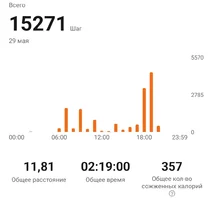 Screenshot_20230529_221643_Zepp Life.webp Screenshot_20230529_221643_Zepp Life.webp