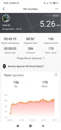 Screenshot_2023-05-30-10-25-02-528_com.xiaomi.hm.health.jpg Screenshot_2023-05-30-10-25-02-528_com.xiaomi.hm.health.jpg