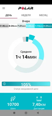 Screenshot_2023-06-01-08-08-09-847_fi.polar.polarflow.webp