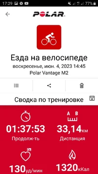 Screenshot_20230604-172949_Polar Flow.jpg