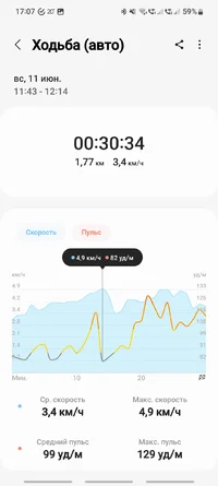 Screenshot_20230611_170742_Samsung Health.webp
