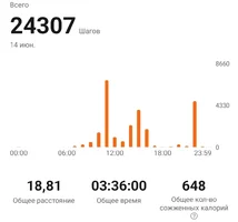 Screenshot_20230614_230529_Zepp Life.webp Screenshot_20230614_230529_Zepp Life.webp