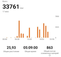 Screenshot_20230617_213419_Zepp Life.webp Screenshot_20230617_213419_Zepp Life.webp