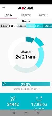 Screenshot_2023-06-22-06-33-56-745_fi.polar.polarflow.webp