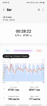 Screenshot_20230710_060901_Samsung Health.webp