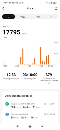 Screenshot_2023-08-03-09-58-21-592_com.xiaomi.hm.health.webp
