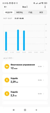 Screenshot_2023-08-03-22-25-07-370_com.xiaomi.wearable.jpg Screenshot_2023-08-03-22-25-07-370_com.xiaomi.wearable.jpg