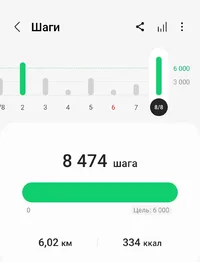 Screenshot_20230808_195033_Samsung Health.webp