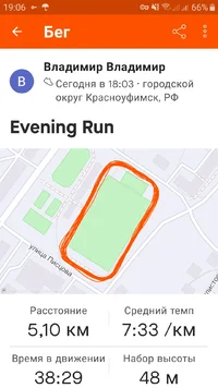 Screenshot_20230811-190608_Strava.webp Screenshot_20230811-190608_Strava.webp