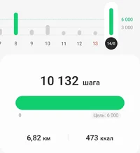 Screenshot_20230814_230919_Samsung Health.webp