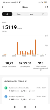 Screenshot_2023-08-18-22-14-31-130_com.xiaomi.hm.health.webp