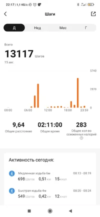 Screenshot_2023-08-18-22-17-04-169_com.xiaomi.hm.health.webp