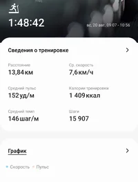 Screenshot_20230820_112202_Samsung Health.webp