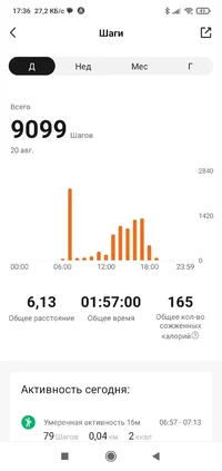 Screenshot_2023-08-21-17-36-32-018_com.xiaomi.hm.health.webp Screenshot_2023-08-21-17-36-32-018_com.xiaomi.hm.health.webp