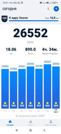 Screenshot_2023-08-24-23-57-36-533_pedometer.stepcounter.calorieburner.pedometerforwalking.jpg Screenshot_2023-08-24-23-57-36-533_pedometer.stepcounter.calorieburner.pedometerforwalking.jpg