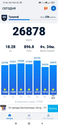 Screenshot_2023-09-18-21-26-20-210_pedometer.stepcounter.calorieburner.pedometerforwalking.jpg
