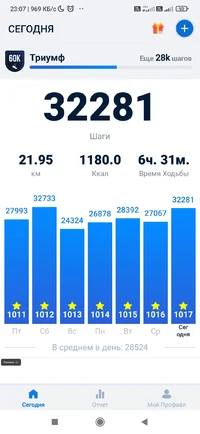 Screenshot_2023-09-21-23-07-25-062_pedometer.stepcounter.calorieburner.pedometerforwalking.jpg Screenshot_2023-09-21-23-07-25-062_pedometer.stepcounter.calorieburner.pedometerforwalking.jpg