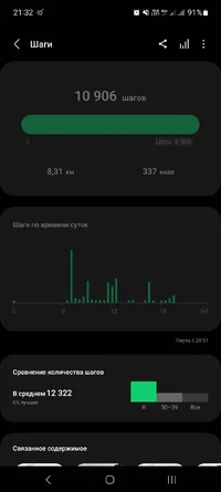 Screenshot_20231001_213224_Samsung Health.webp