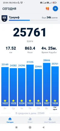 Screenshot_2023-10-02-23-54-17-045_pedometer.stepcounter.calorieburner.pedometerforwalking.webp Screenshot_2023-10-02-23-54-17-045_pedometer.stepcounter.calorieburner.pedometerforwalking.webp