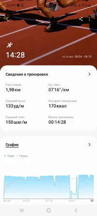 Screenshot_20231008_234920_Samsung Health.webp