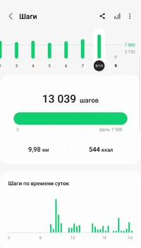 Screenshot_20231009-095644_Samsung Health.webp