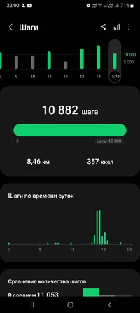 Screenshot_20231015_220050_Samsung Health.webp