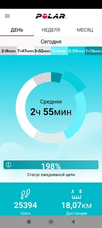 Screenshot_2023-10-17-22-06-57-145_fi.polar.polarflow.webp Screenshot_2023-10-17-22-06-57-145_fi.polar.polarflow.webp