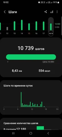 Screenshot_20231018_180258_Samsung Health.webp Screenshot_20231018_180258_Samsung Health.webp
