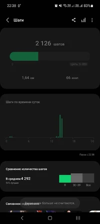 Screenshot_20231021_223841_Samsung Health.webp
